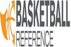 Pro Basketball Reference