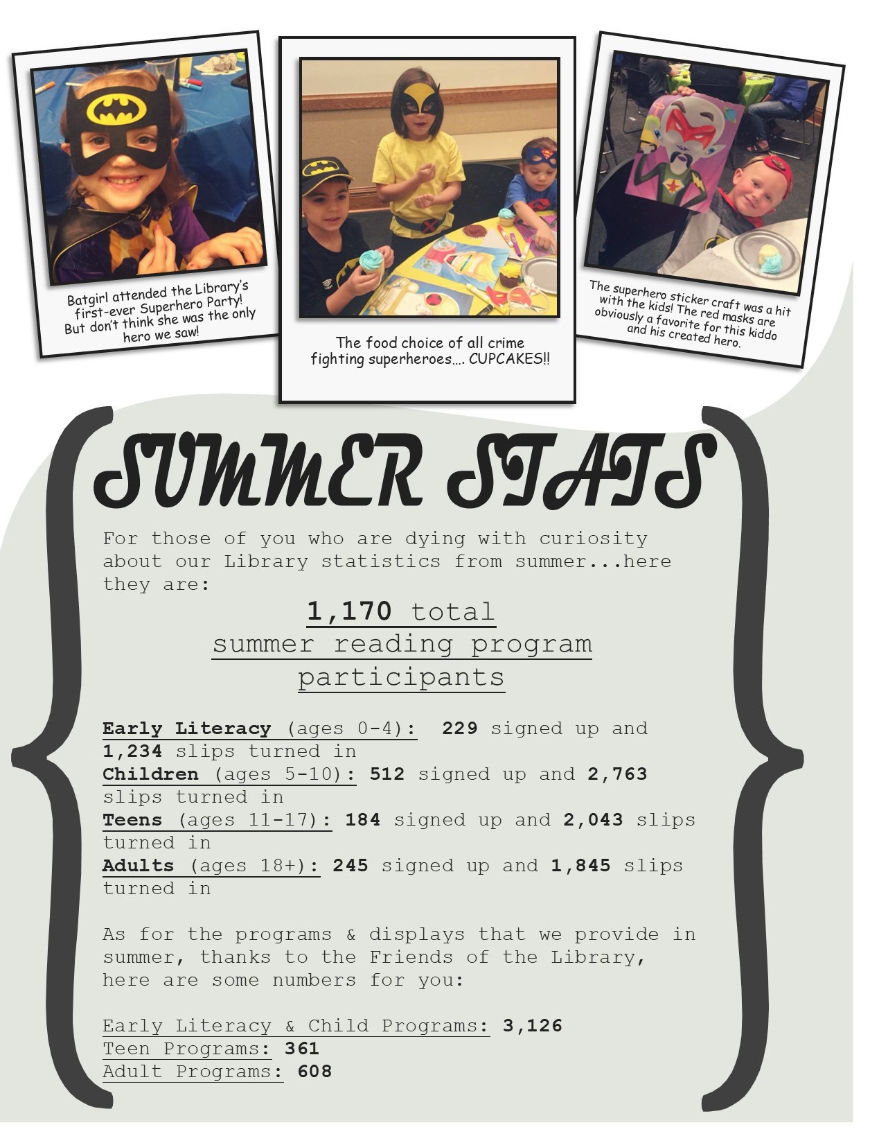 Summer Wrap Up 2018 (page 7)